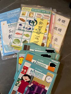 （分類：）位於 。 由 kokochoco 提交（商品編號 1380827340，圖片 1）。簡介： 。