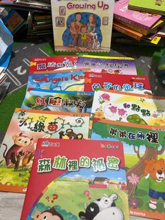 由 teaeggloveme (刊登 ID 1380868781，圖片 1) 提交，位於 的 (類別：)，說明：。