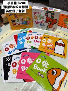 由 594joe7 (刊登 ID 1380876466，圖片 1) 提交，位於 的 (類別：)，說明：。