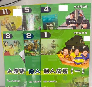 （分類：）位於 。 由 chung_2011 提交（商品編號 1380711260，圖片 1）。簡介： 。