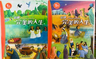 （分類：）位於 。 由 flyingcup 提交（商品編號 1380857511，圖片 1）。簡介： 。