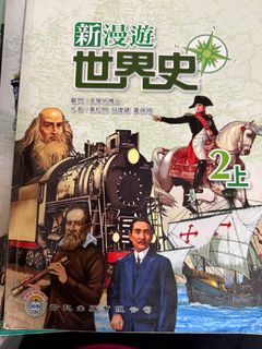（分類：）位於 。 由 yychiuj 提交（商品編號 1380703389，圖片 1）。簡介： 。