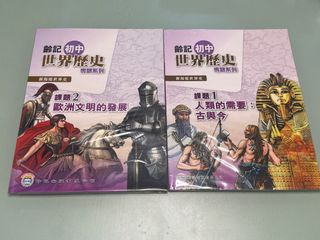 （分類：）位於 。 由 khekd876 提交（商品編號 1380784913，圖片 1）。簡介： 。