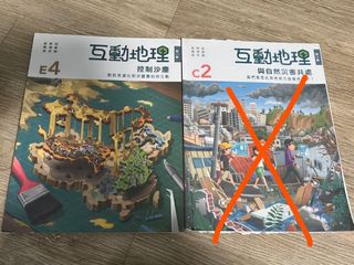（分類：）位於 。 由 crazywingmui 提交（商品編號 1317649813，圖片 1）。簡介： 。