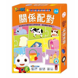 由 leivlay (刊登 ID 1380724347，圖片 1) 提交，位於 的 (類別：)，說明：。