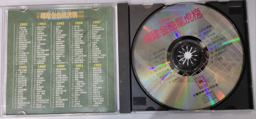 CDー台湾1992年「冠軍福建金曲龍虎榜」太陽城制作公司SM版CD CDー台湾1992年「冠軍福建金曲龍虎榜」太陽城制作公司SM版CD - メルカリ