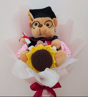 (Category: ) located in . Submitted by hbflower (Listing ID 1380773071, Image 1). Description: .