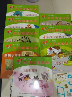 （分類：）位於 。 由 emilylam0322 提交（商品編號 1379344715，圖片 1）。簡介： 。