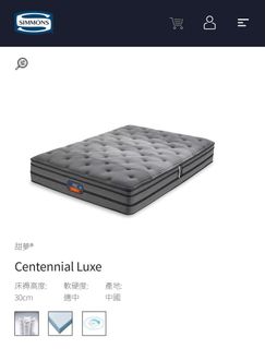 （分類：）位於 。 由 kk.won 提交（商品編號 1380896434，圖片 1）。簡介： 。