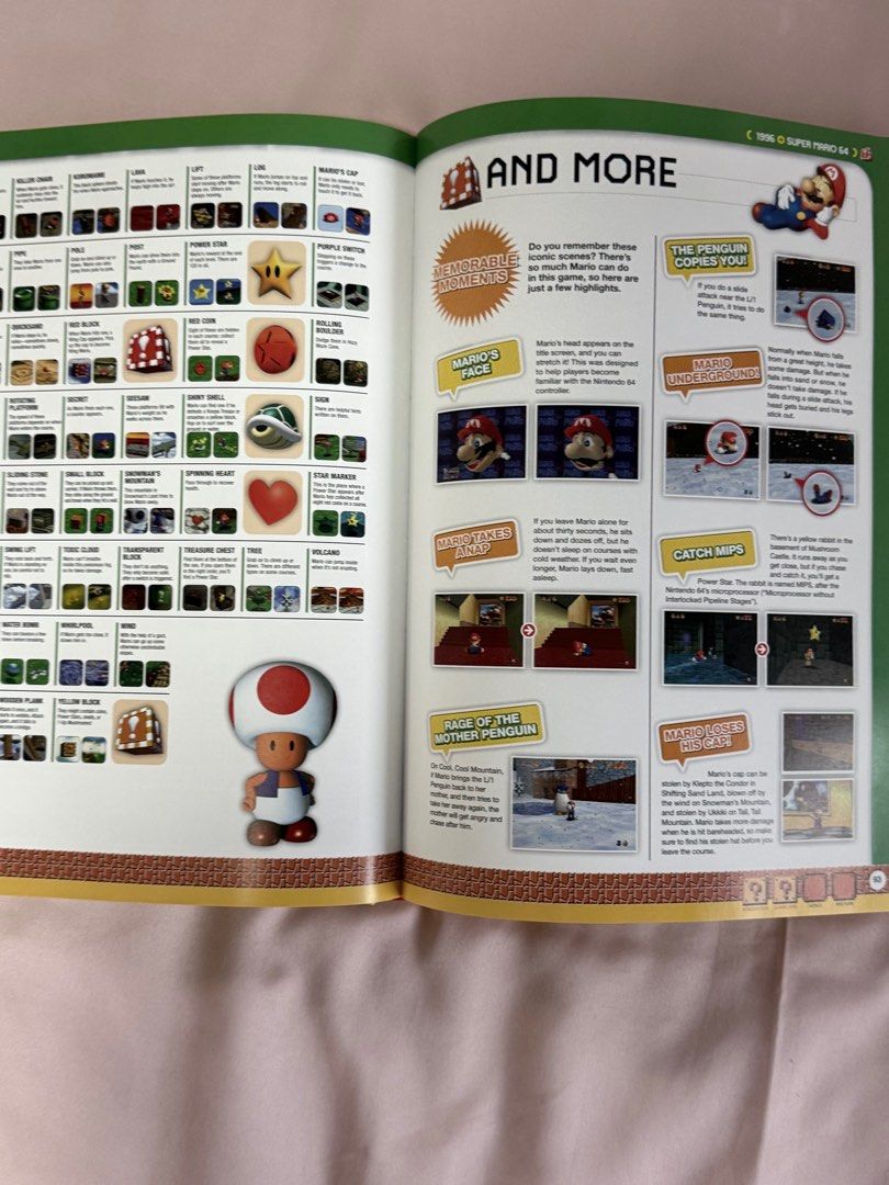 Super Mario bros encyclopedia coffee table book hardbound (Category: Children's Books) located in Paranaque City. Submitted by achuas (Listing ID 1380783513, Image 3). Description: Hardbound.