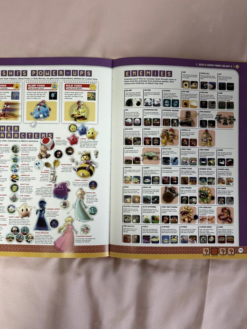 Super Mario bros encyclopedia coffee table book hardbound (Category: Children's Books) located in Paranaque City. Submitted by achuas (Listing ID 1380783513, Image 2). Description: Hardbound.