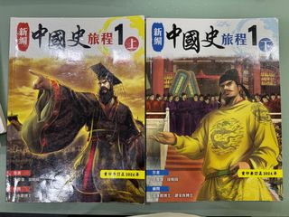 （分類：）位於 。 由 wallistsa59490 提交（商品編號 1381027538，圖片 1）。簡介： 。