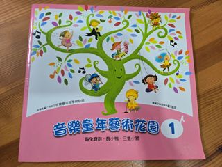 （分類：）位於 。 由 so031195717 提交（商品編號 1380971505，圖片 1）。簡介： 。