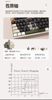 由 wing358187 (刊登 ID 1381016210，圖片 1) 提交，位於 的 (類別：)，說明：。