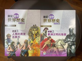 （分類：）位於 。 由 manamiee 提交（商品編號 1381014663，圖片 1）。簡介： 。