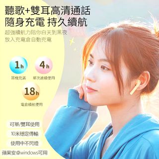 由 090106658363366 (刊登 ID 1380896919，圖片 1) 提交，位於 的 (類別：)，說明：。