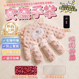 由 114._______.xx (刊登 ID 1381059045，圖片 1) 提交，位於 的 (類別：)，說明：。