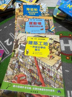 由 teaeggloveme (刊登 ID 1381074416，圖片 1) 提交，位於 的 (類別：)，說明：。