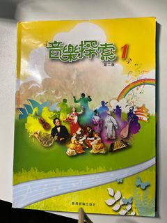（分類：）位於 。 由 mable123 提交（商品編號 1381003871，圖片 1）。簡介： 。