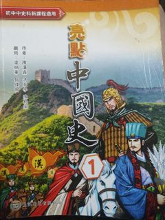 （分類：）位於 。 由 jfggyu64 提交（商品編號 1381059459，圖片 1）。簡介： 。