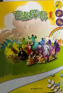 （分類：）位於 。 由 sopc18 提交（商品編號 1381029387，圖片 1）。簡介： 。