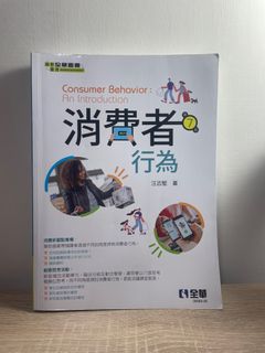 由 ttoastt (刊登 ID 1380961525，圖片 1) 提交，位於 的 (類別：)，說明：。