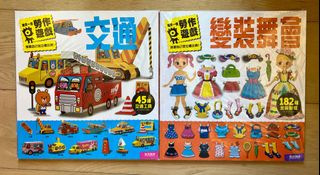 （分類：）位於 。 由 yukiytw 提交（商品編號 1380982964，圖片 1）。簡介： 。