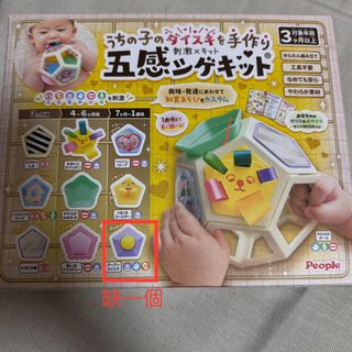 由 mico009 (刊登 ID 1381018864，圖片 1) 提交，位於 的 (類別：)，說明：。
