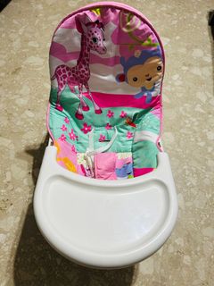 (Category: ) located in . Submitted by aastha1 (Listing ID 1380907233, Image 1). Description: .