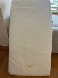 （分類：）位於 。 由 svl__ 提交（商品編號 1380919959，圖片 1）。簡介： 。
