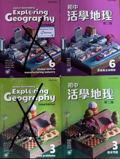 （分類：）位於 。 由 yipfw32180 提交（商品編號 1380057562，圖片 1）。簡介： 。
