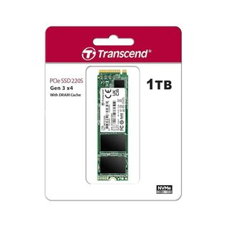 (Category: ) located in . Submitted by pcgadgetacc (Listing ID 1381065173, Image 1). Description: .