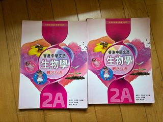 （分類：）位於 。 由 bingbinglam 提交（商品編號 1381143516，圖片 1）。簡介： 。