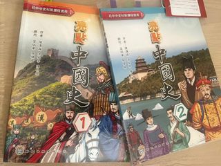 （分類：）位於 。 由 yh1116 提交（商品編號 1381262937，圖片 1）。簡介： 。