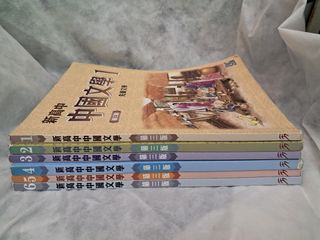 （分類：）位於 。 由 ap910 提交（商品編號 1381149455，圖片 1）。簡介： 。