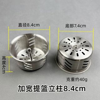 由 _buybyebye (刊登 ID 1381087699，圖片 1) 提交，位於 的 (類別：)，說明：。