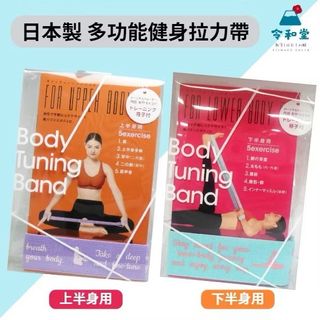 由 fairylee (刊登 ID 1381250679，圖片 1) 提交，位於 的 (類別：)，說明：。