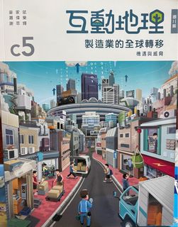 （分類：）位於 。 由 pp56019 提交（商品編號 1381197974，圖片 1）。簡介： 。