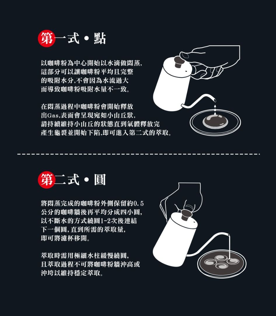 由 cunyi_1688 (刊登 ID 1381171729，圖片 3) 提交，位於 台北市 (Taipei) 的 Driver 職人玩家手沖咖啡經典組 (類別：餐具和餐具)，說明：內容物 : Driver 河野流急須壺 350ml、Driver 河野流文京手作濾杯1-2cup、Driver 河野流靜岡玻璃壺 420ml、Driver 河野流伊丹豆匙 10g 【商品介紹】 ．符合人體工學82度角之把手設計 ．由老工匠精心手作的雞翅原木把手 ．半肋結構濾杯,能創造多層次咖啡風味 ．晶瑩透亮貝殼圓弧身，極致工藝匠造 ．雞翅木手把讓每隻木紋都獨一無二 【商品規格】 ．品名：Driver 河野流急須壺 350ml ．型號：DR-HYP35 ．尺寸：長16.2 x 寬15.5 x 高12.5cm ．材質：SUS304食品級高級不銹鋼、雞翅木 ．容量：350ml ．重量：約253.5g ．產地：中國 (台灣監製) ．品名：Driver 河野流文京手作濾杯 1-2cup ．型號：DR-HYPS2030