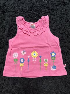 (Kategori: ) berada di . Dikirim oleh deareststuffs (ID iklan 1381155499, Gambar 1). Deskripsi: .