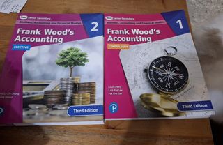 （分類：）位於 。 由 wlhbee 提交（商品編號 1381219253，圖片 1）。簡介： 。