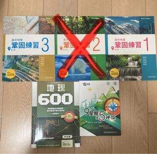 （分類：）位於 。 由 lingcherry 提交（商品編號 1380408194，圖片 1）。簡介： 。