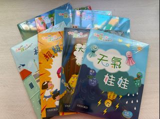 （分類：）位於 。 由 lovechu103 提交（商品編號 1381141951，圖片 1）。簡介： 。