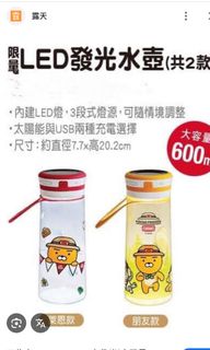 由 sandy0213623 (刊登 ID 1381087917，圖片 1) 提交，位於 的 (類別：)，說明：。