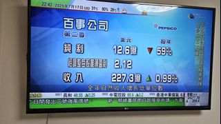 （分類：）位於 。 由 wfatchu 提交（商品編號 1381248167，圖片 1）。簡介： 。