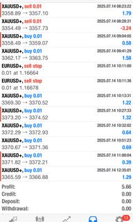(Category: ) located in . Submitted by omgtradepg (Listing ID 1381096106, Image 1). Description: .
