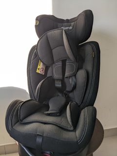 (Category: ) located in . Submitted by dayani_daim (Listing ID 1381086396, Image 1). Description: .