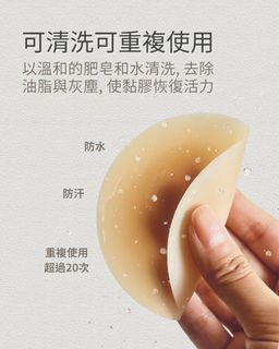 由 j913144019598 (刊登 ID 1381167955，圖片 1) 提交，位於 的 (類別：)，說明：。