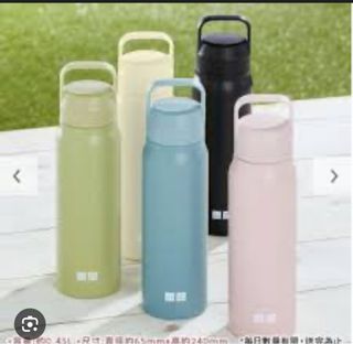 由 s9103189023096 (刊登 ID 1381217008，圖片 1) 提交，位於 的 (類別：)，說明：。
