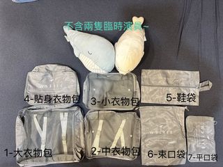 由 chingzing100403 (刊登 ID 1381149336，圖片 1) 提交，位於 的 (類別：)，說明：。
